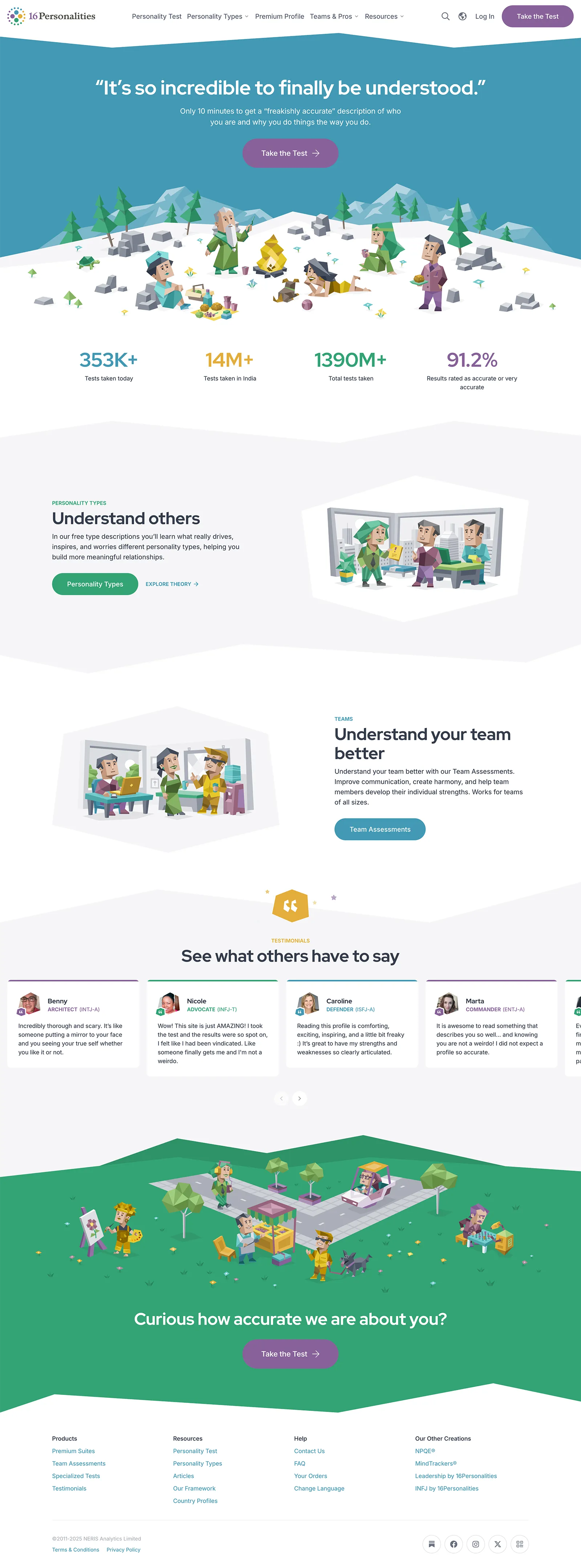 Screenshot of 16Personalities.com