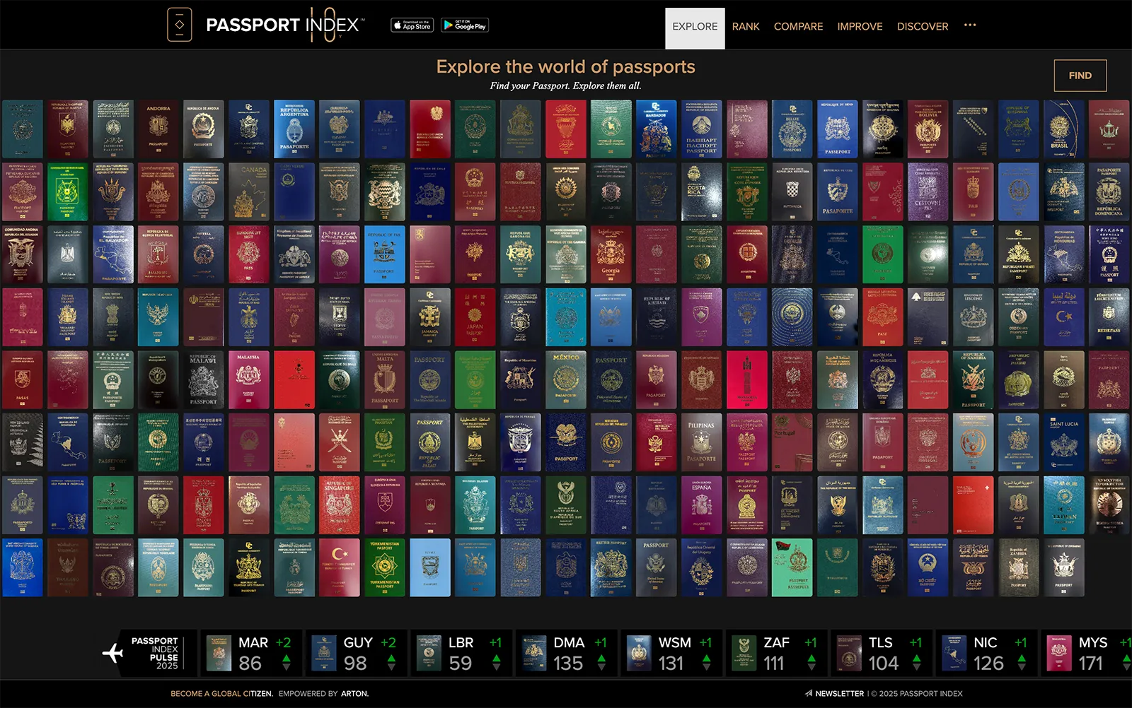 Screenshot of PassportIndex.org