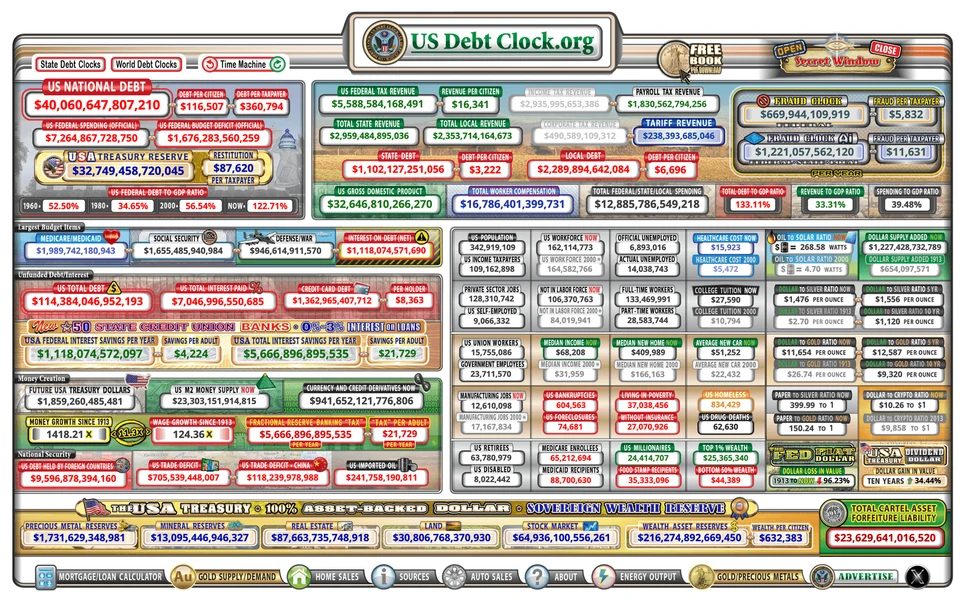 Screenshot of USDebtClock.org