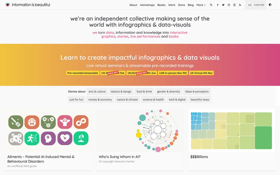 Screenshot of InformationIsBeautiful.net